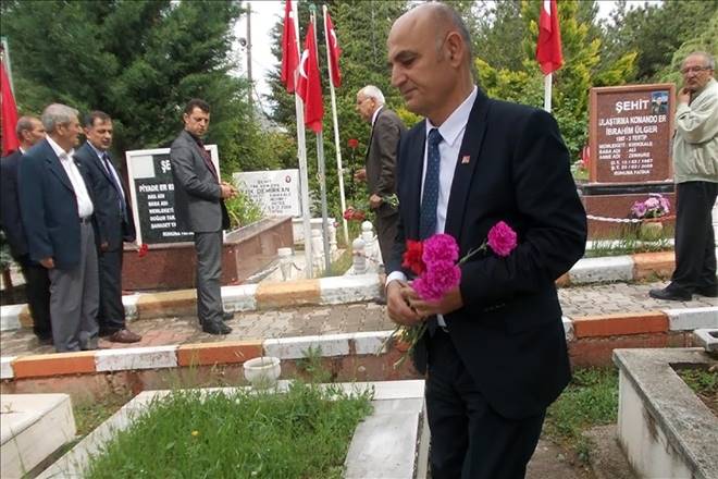 Mustafa Kemal cumhuriyeti esas kıldı