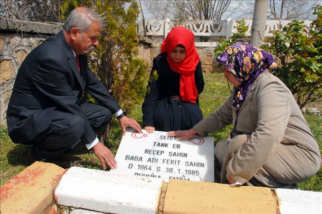  Derdimizi kime anlatacağız?
