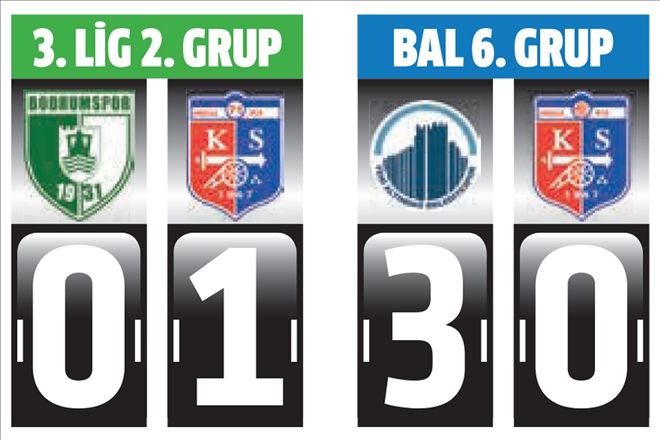 BODRUMSPOR: 0-KIRIKKALESPOR: 1