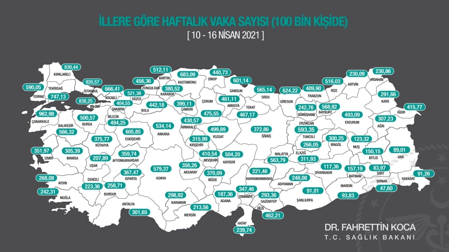 KIRIKKALE TEDİRGİN 