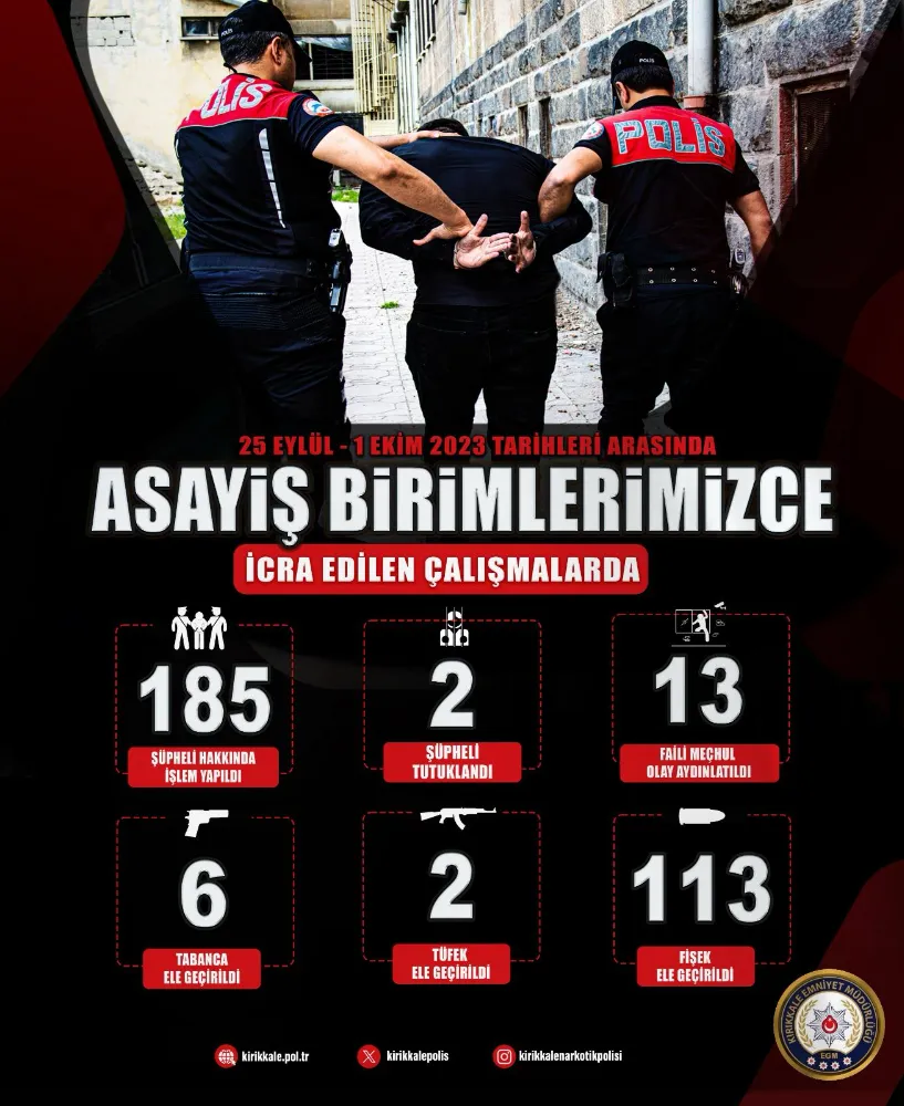 113 adet fişek ele geçirildi