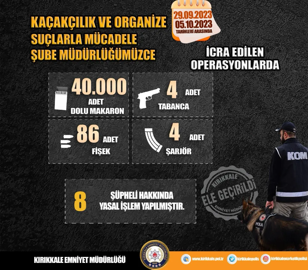 EMNİYET TAM GAZ DEVAM EDİYOR