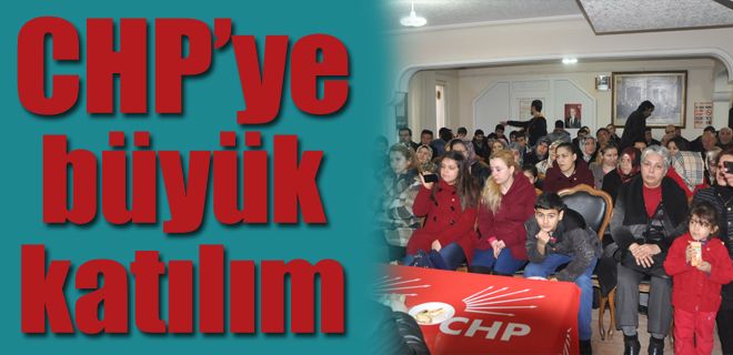 CHP