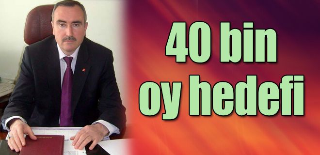 40 binin üstünde oy almayı hedefliyoruz