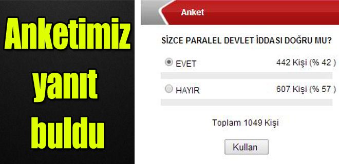 Anketimiz yanıt buldu