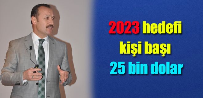 2023 hedefi kişi başı 25 bin dolar