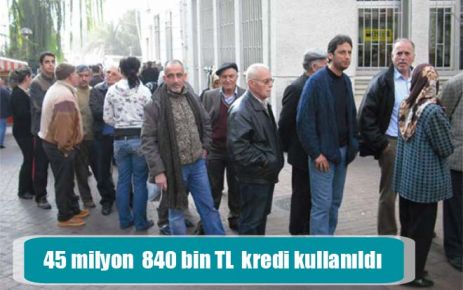 45 milyon 840 bin TL kredi kullanıldı