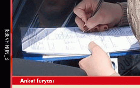 Anket furyası