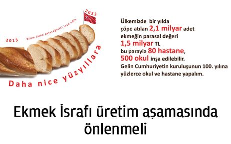 Ekmek israfı üretim aşamasında önlenmeli