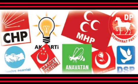 EN SÖNÜK SEÇİM SÜRECİ