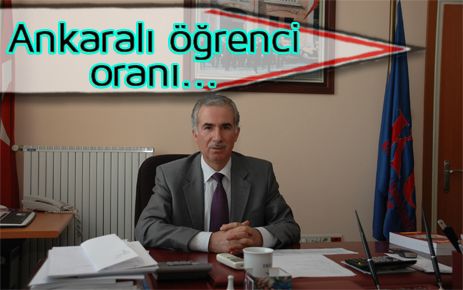 KÜ öğrencilerinin yüzde ? (?) Ankaralı