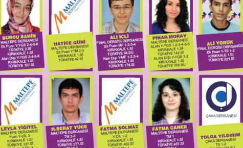 LYS?DE KIRIKKALE?NİN YÜZAKLARI