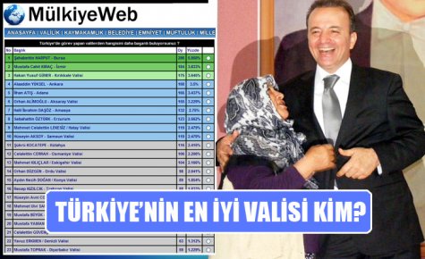 TÜRKİYE?NİN EN İYİ VALİSİ KİM?